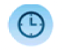 Topic/Activity Timing